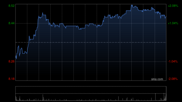 配资网站炒股 微博将于5月21日发布2025年第一季度财报